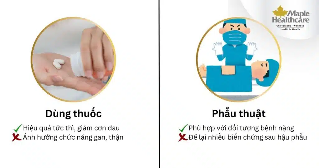 Lý do vì sao Chiropractic là phương pháp điều trị thoái hóa cột sống hiệu quả