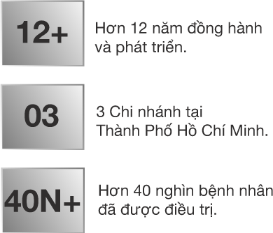 Sự phát triển maple promotion mobile