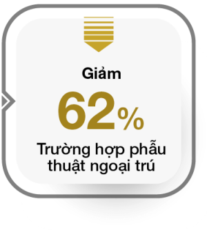 hieu-qua-dieu-tri-bon